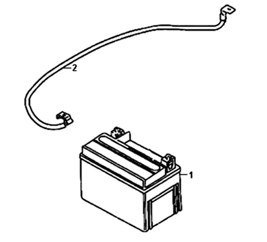 Batterie Sym Symphony ST euro4