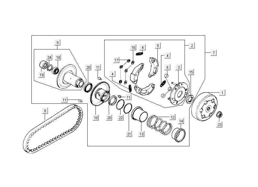 Kupplung hinten - Keilriemen Kymco People 2-Takt blau