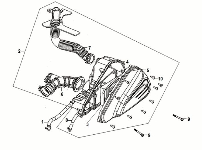 Sym Fiddle IV 50 E5 Luftreiniger