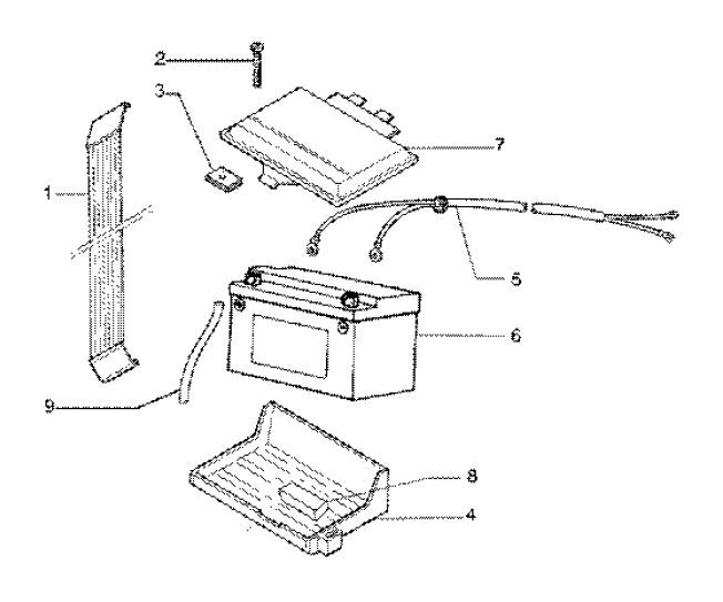 Batterie Gilera Runner 180cc FXR 2-Takt