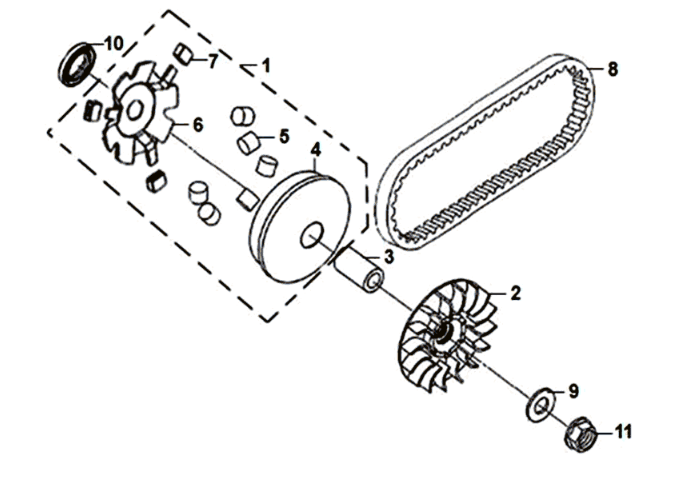 Beweglicher Flansch/V-Riemen Sym Jet 14 125I E4