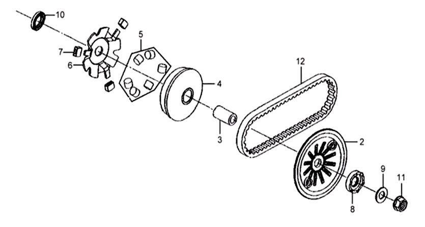 Beweglicher Flansch/ V-Saite Sym Mio