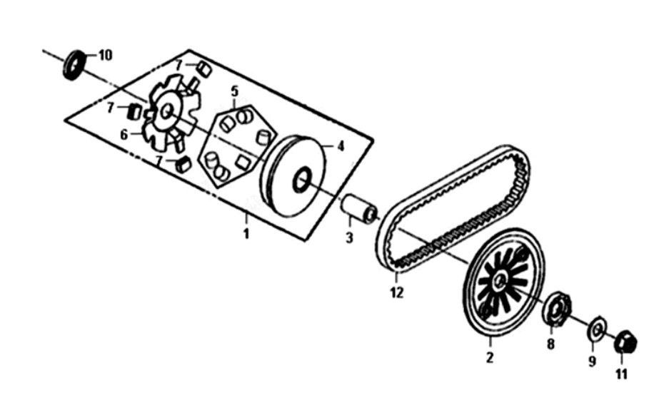 Beweglicher Flansch V-Saite Sym Symphony ST euro4