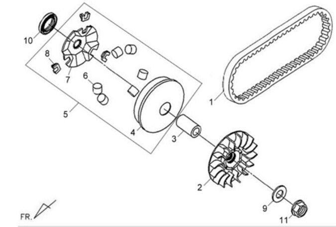 Beweglicher Flansch/V-Riemen Sym X'PRO 125