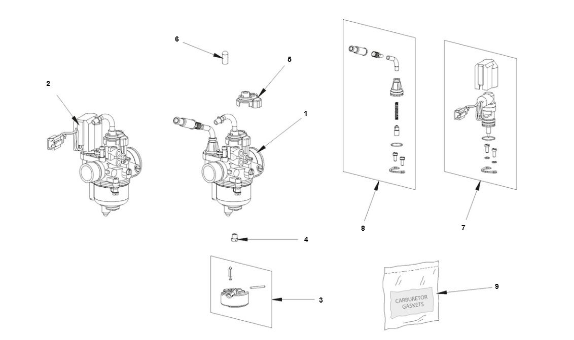 Bye-Bike Vergaser-Bye Bike Carburateur