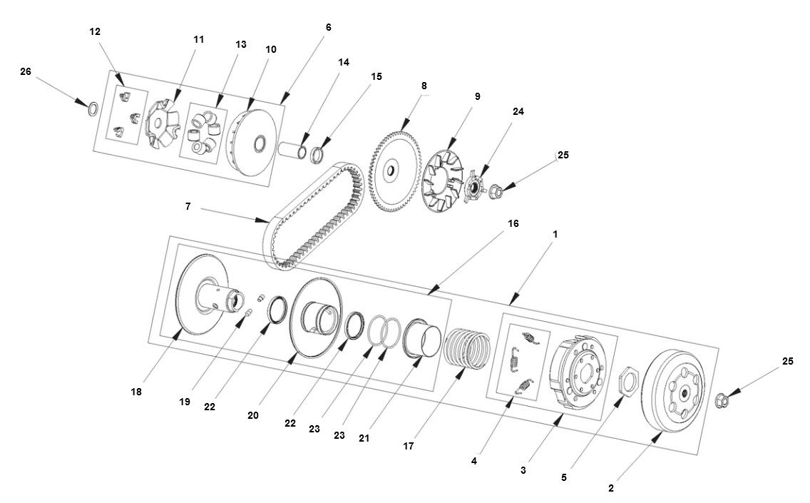 Variateur - V-snaar - Koppeling Bye-Bike