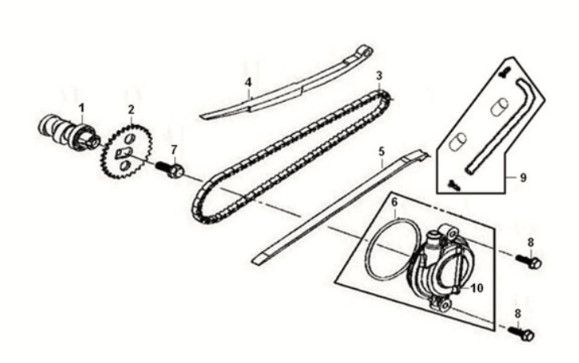 Cam shaft-cyl. head l. side cover Sym Crox 50 E5