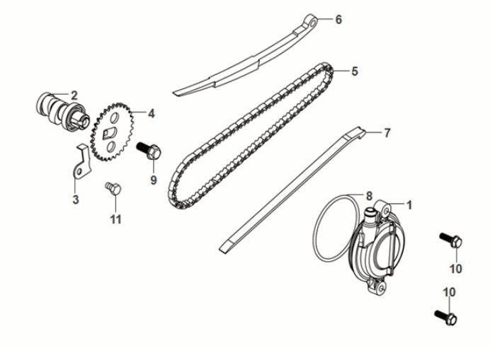 Nockenwelle Sym Fiddle IV 50 E5