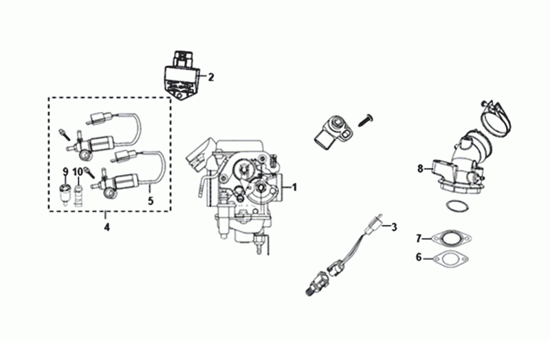 Gamer Sym Fiddle III Euro4