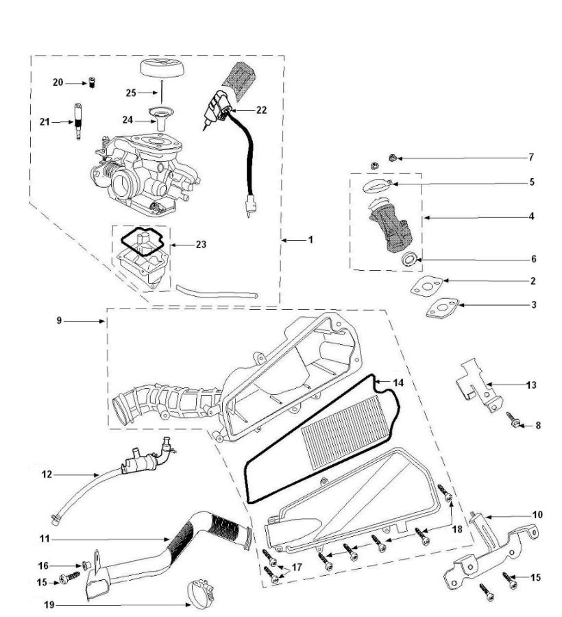 Vergaser-Luftfilter Peugeot Vivacity 3 4-Takt