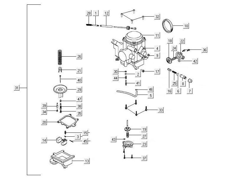 Vergaser Kymco MXU 500