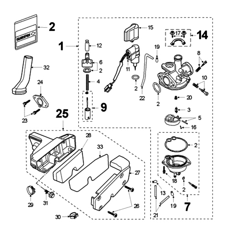 Vergaser Peugeot Fox Lieferung Rot