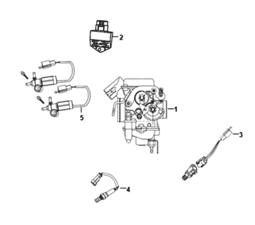 Vergaser Sym Symphony ST euro4 45km