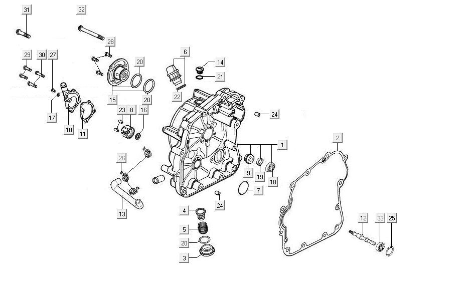 Öldeckel Kymco MXU 300