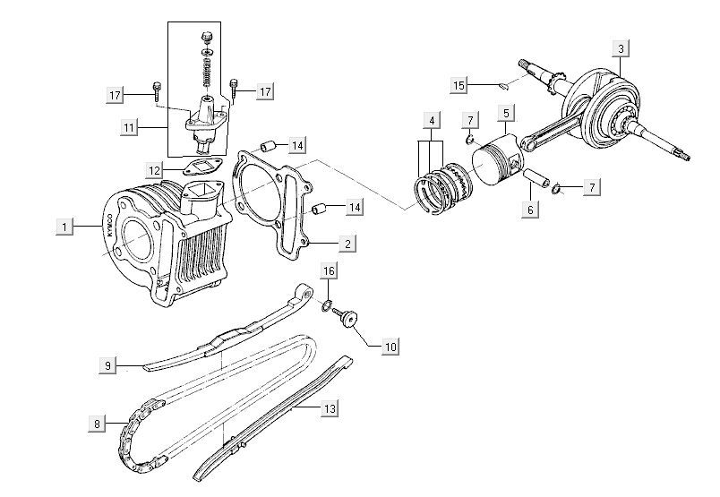 Zylinder Kurbelwelle Kymco Carry 4-Takt Einspritzung euro4 weiß