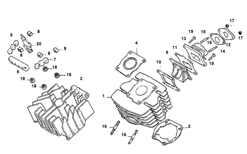 Zylinder Honda MTX-SH