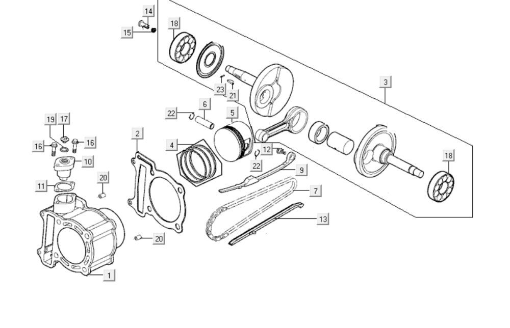 Zylinder Kymco Grand Dink 250cc
