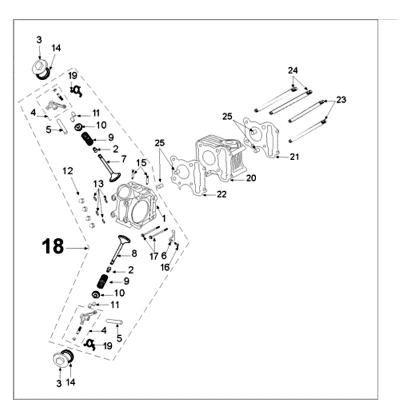 Zylinder Peugeot New Vivacity 4-Takt Blau