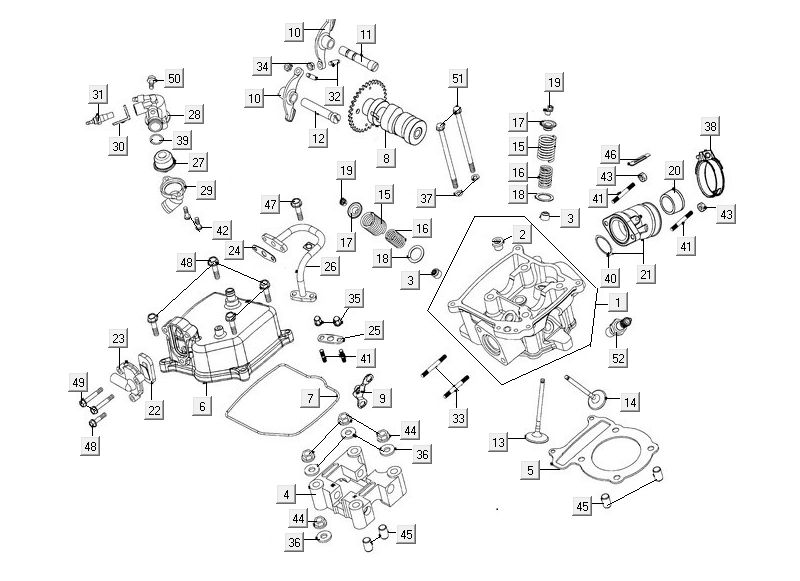 Zylinderkopf Kymco MXU 300R