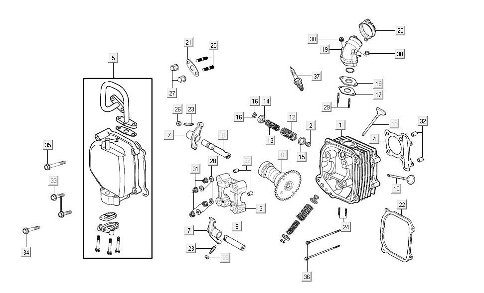 Zylinderkopf AGILITY 16+ 4T 125 Matt Metallic Hellblau