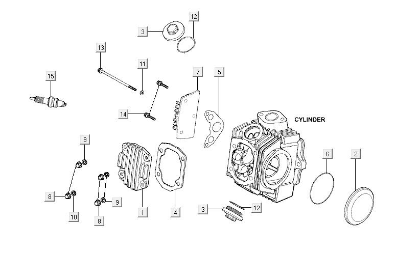 Zylinderkopfteile Kymco Activ 4-Takt blau-schwarz