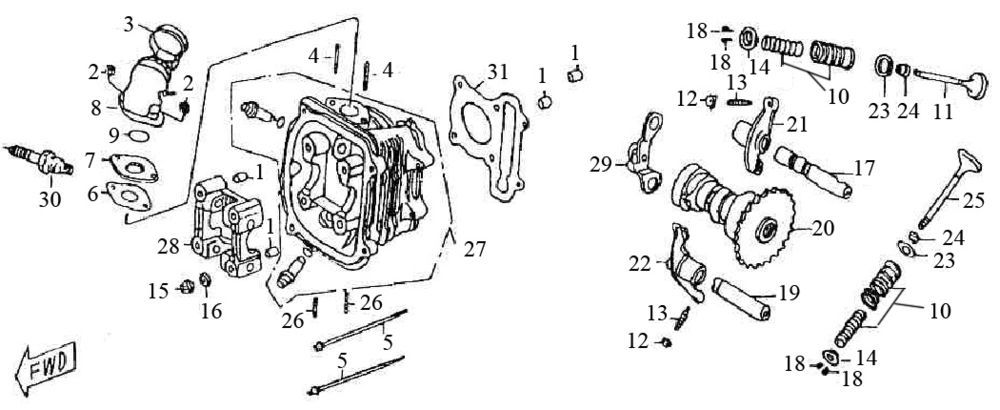 Zylinderkopf Giantco Grand Venus 125cc
