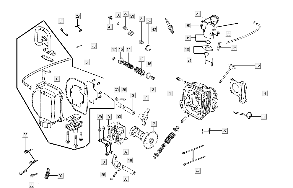 Zylinderkopf Kymco Agility Delivery 4-Takt euro4 schwarz