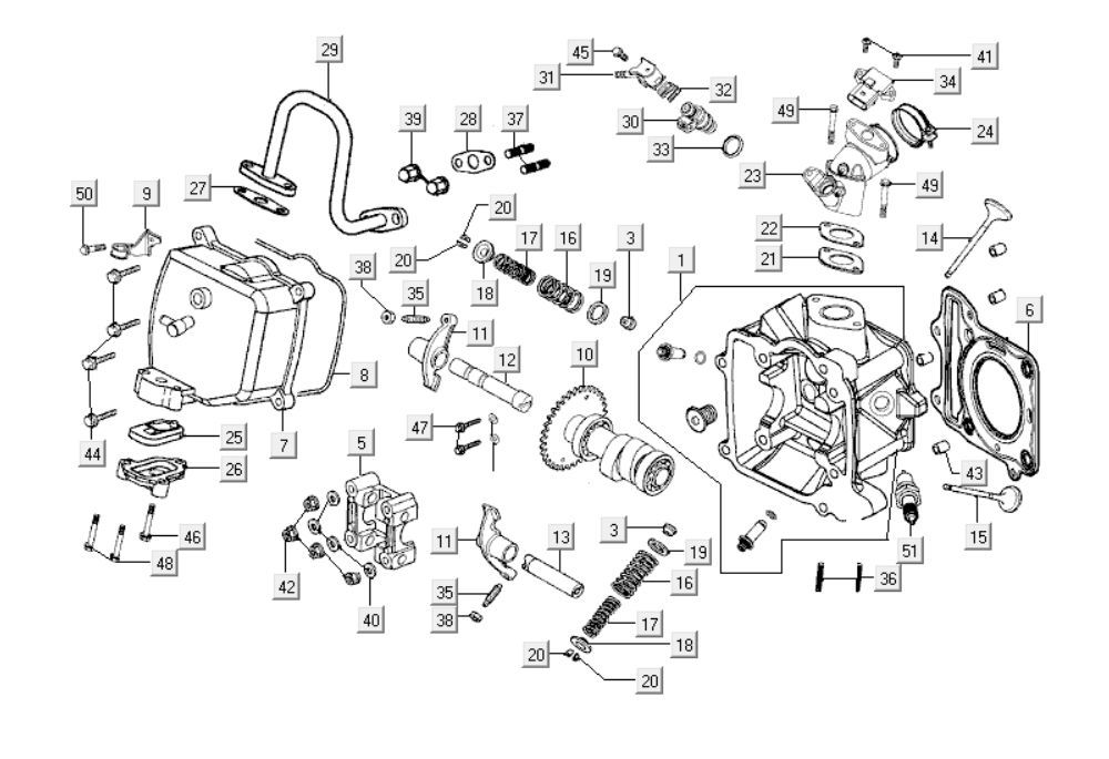 Zylinderkopf Kymco New Dink 200i