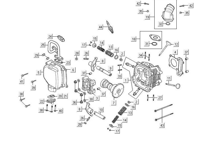 Zylinderkopf Maxxer 90 Schwarz