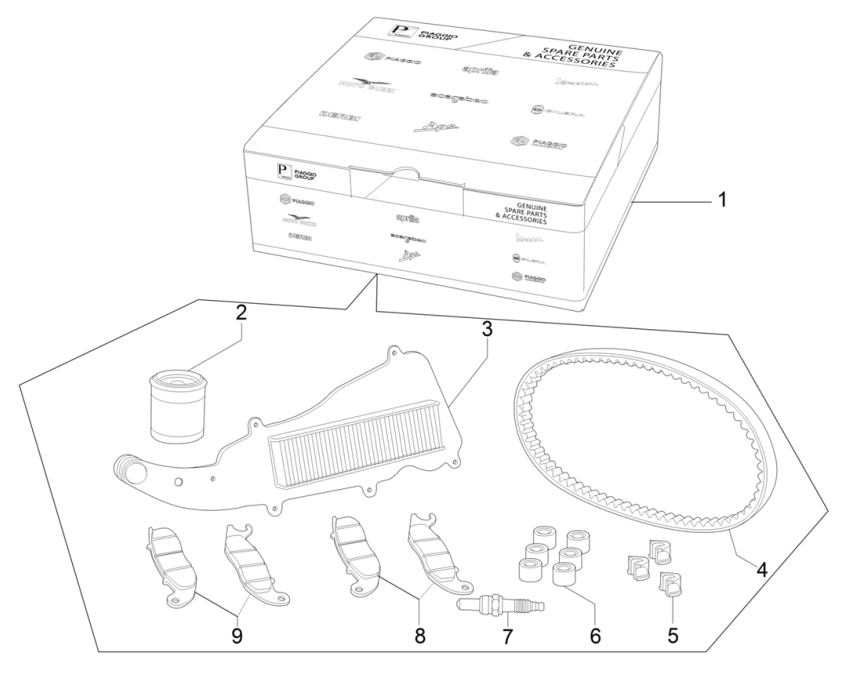 Kompletter Verschleiß- und Wartungssatz Vespa GTS 125 4T E4 ABS 2019 (EMEA)