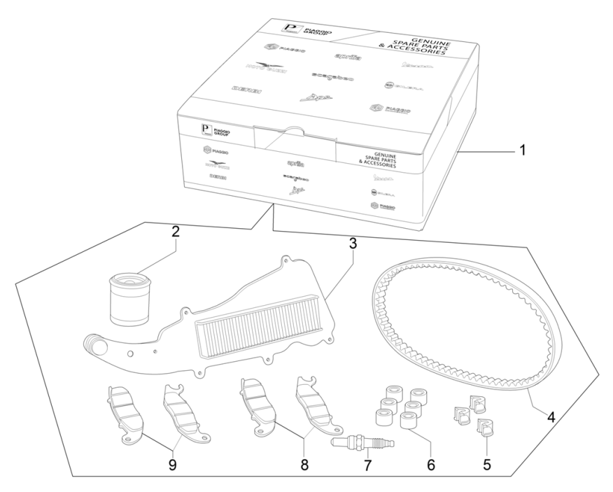 Komplettes Verschleiß- und Wartungskit Vespa GTS 125 4T E5 ABS 2021 (EMEA)