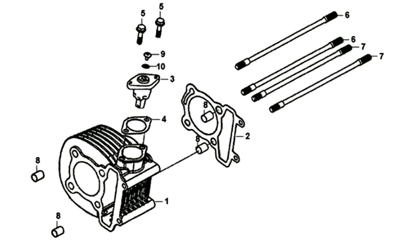 Zylinder-/Kopfdichtung/Fußdichtung Sym Symphony ST 125I E4