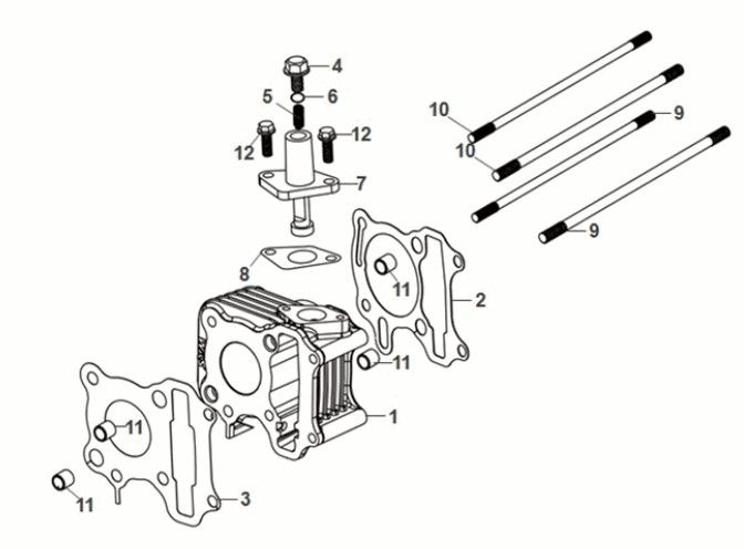Sym Fiddle IV 50 E5 Zylinder