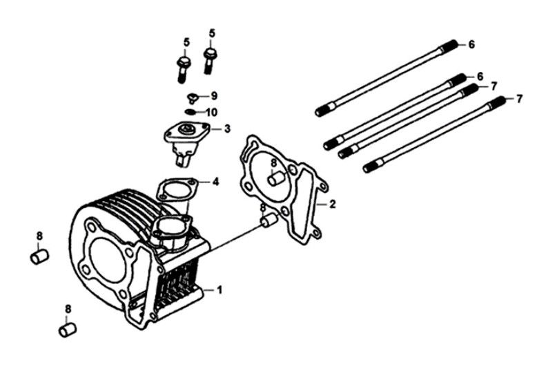 Cylinder Sym Orbit II 125i E4