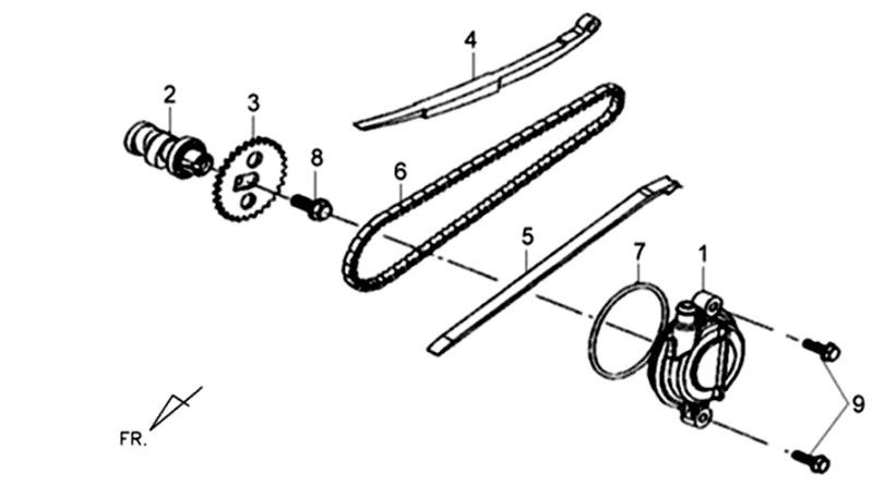 Sym XPRO 50 E4 Zylinderkopfhaube
