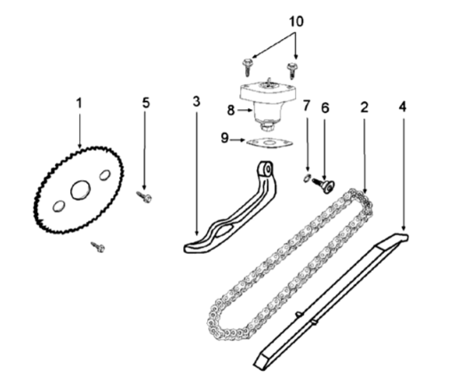Distributie Peugeot Django 125 Allure E3 2014-2017