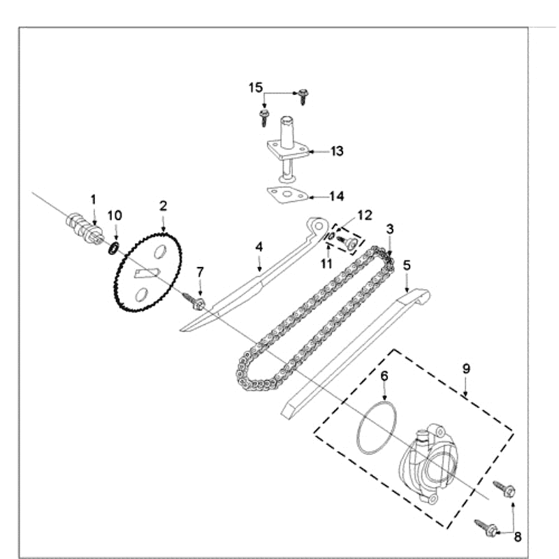 Vertrieb Peugeot Tweet alt grün