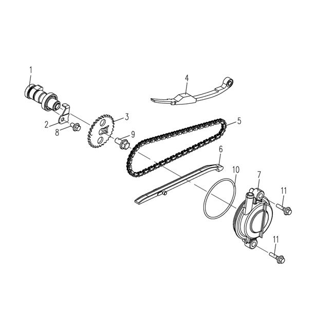 Vertriebskette — Leiter 3B3 50cc (Euro 4; nach 2018)