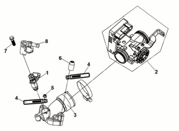 ECU set Sym Symphony ST 125i LC E5