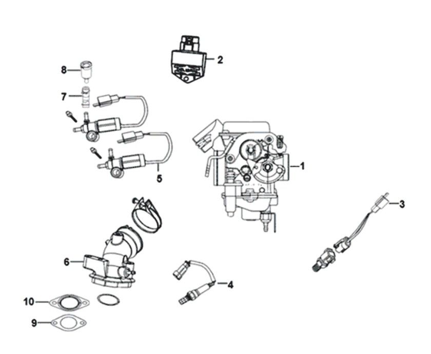 Sym Symphony ST Euro4-Steuergerät 25 km