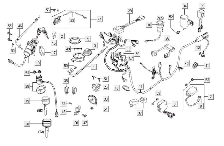 Elektrische Teile Kymco People S 300i