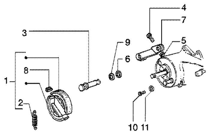 Bremsteile Piaggio Liberty 4-Takt bis 2005