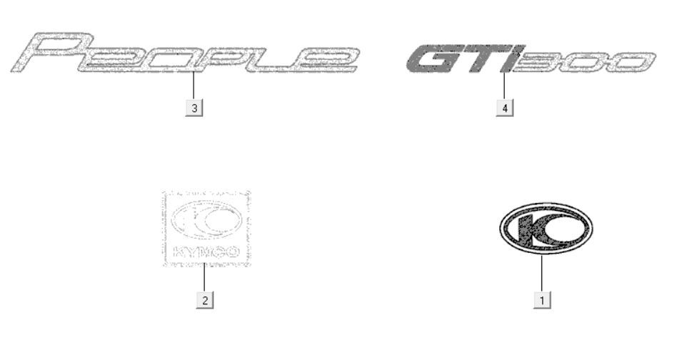 Embleme - Aufkleber Kymco Gti 300i
