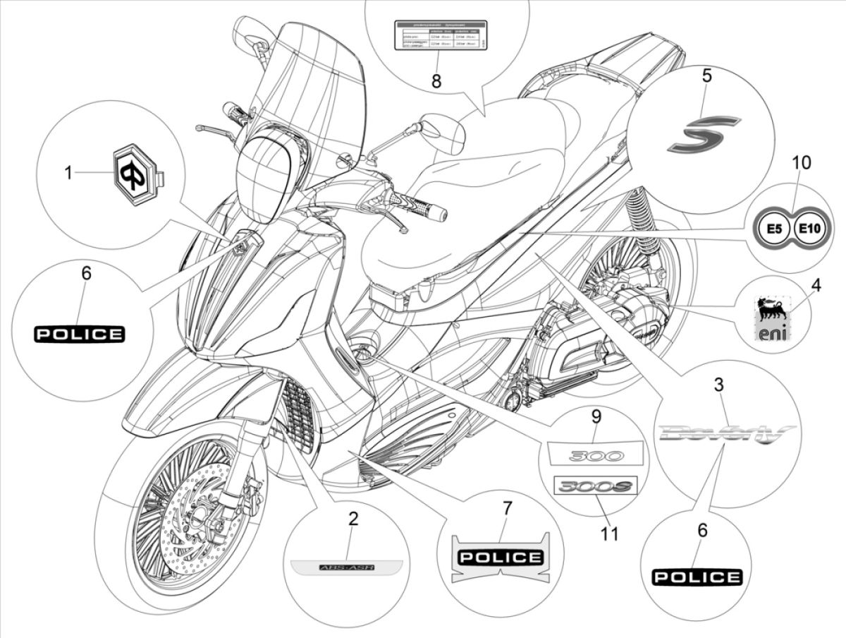 Embleme Piaggio Beverly 300 IE ABS E4 2016—2020 (EMEA)