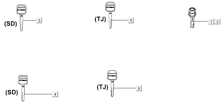 Zündschlüssel Kymco Xciting 500R EVO