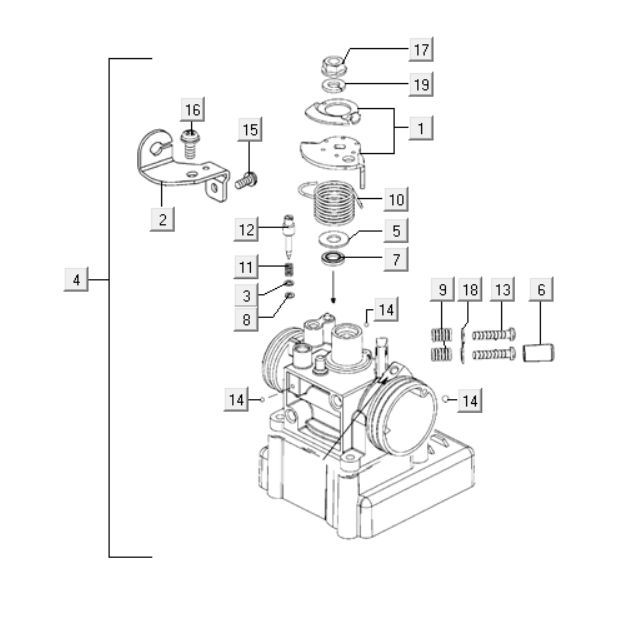 Gassgriffe Kymco Downtown 125i
