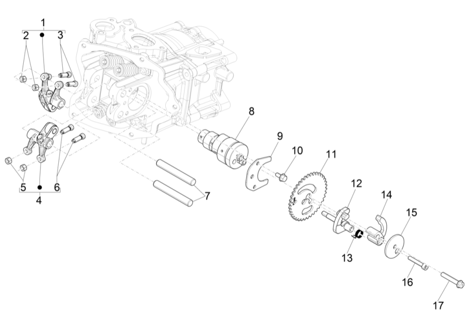 Unterstützung für den Gruppenausgleich Piaggio Beverly 300 4T 4V HPE ABS E5 2021-2022 (EMEA)