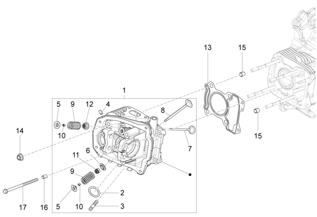 Gruppenkopf - Ventile Piaggio Fly 125 4-Takt 3V IE E3