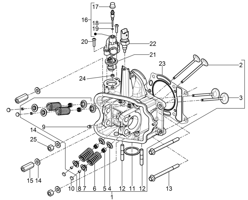 Gruppenkopf - Ventile Piaggio MP3 350 Maxi Sport E4 ABS 2018-2020 (EMEA)