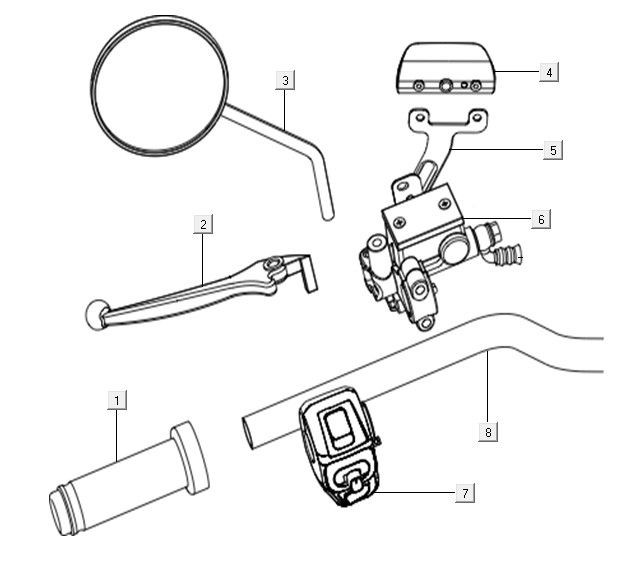 Lenkerschalter - Bremse links Niu NQI Cargo